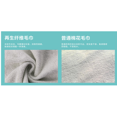 Fio de poliéster reciclado de alta resistência SD DTY (D/F) Fio de poliéster reciclado de alta resistência SD DTY (D/F)